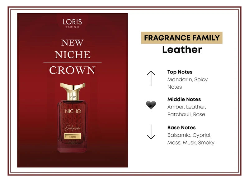 Crown by Loris Perfume – Luxury Niche Perfume